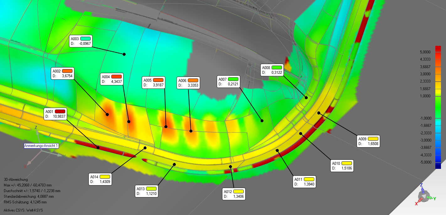 Falschfarbenvergleich eines Werkzeugs